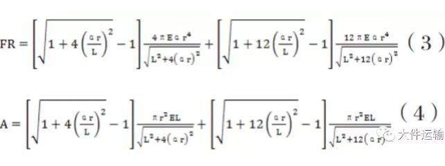 綁扎大型貨物或設備常用到的方法有哪些？